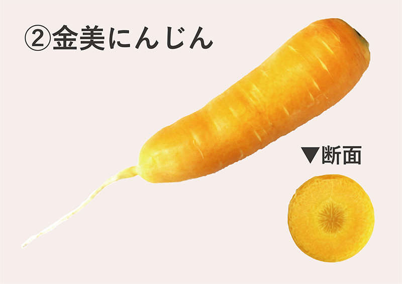 金美にんじん